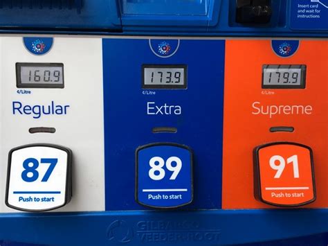 gas price in ns today